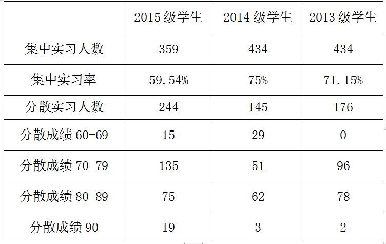 1561019498365000939.jpg QQ截图20190620163104.jpg
